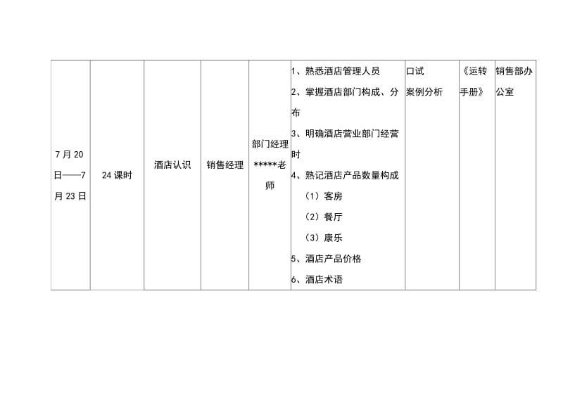 星級酒店培訓計劃 提升服務質(zhì)量與酒店管理的全面指南
